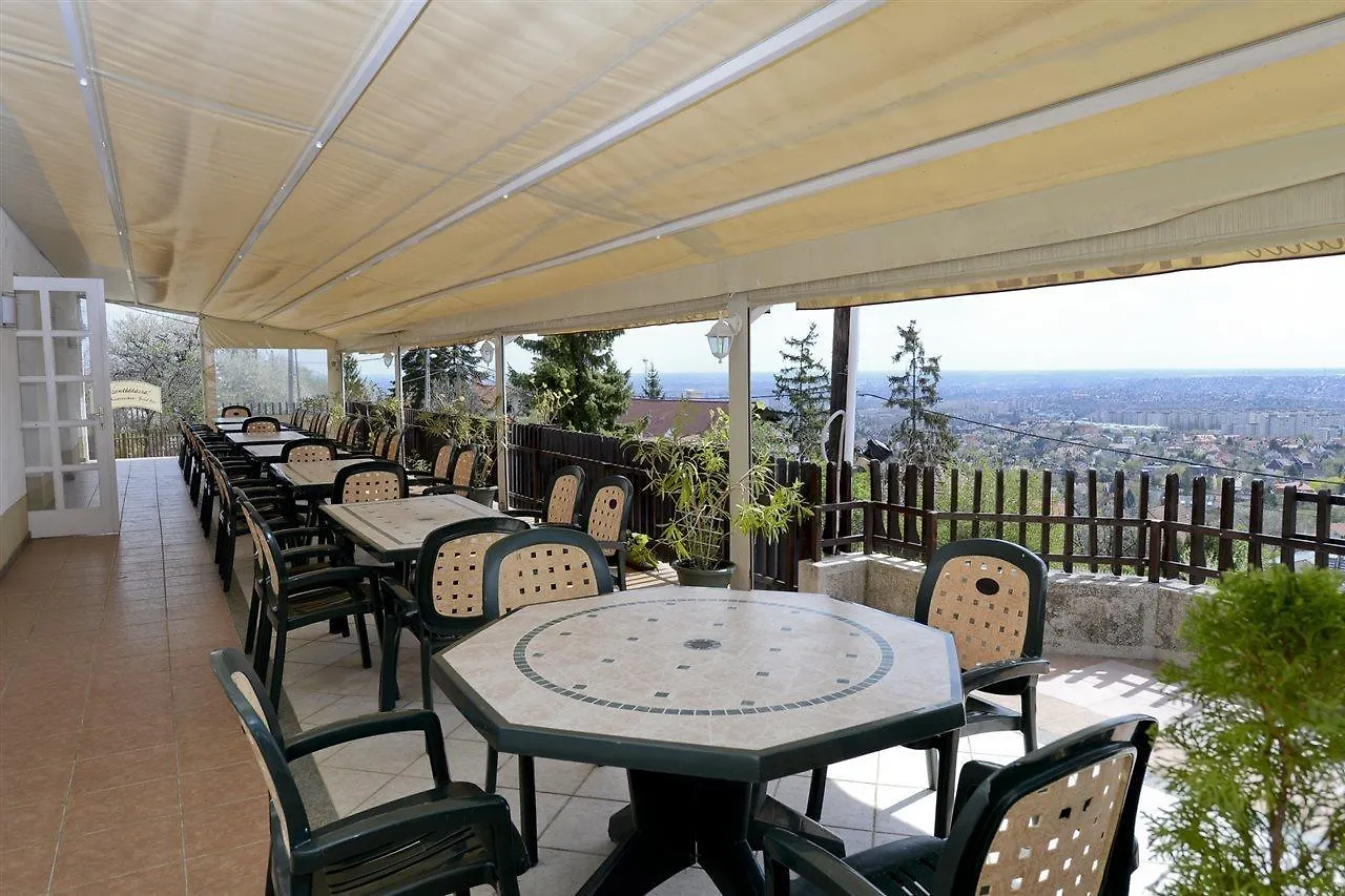 Budai Hotel Budapest Hongrie